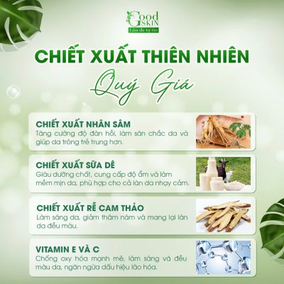 Sữa Rửa Mặt Thảo Dược Trà Xanh