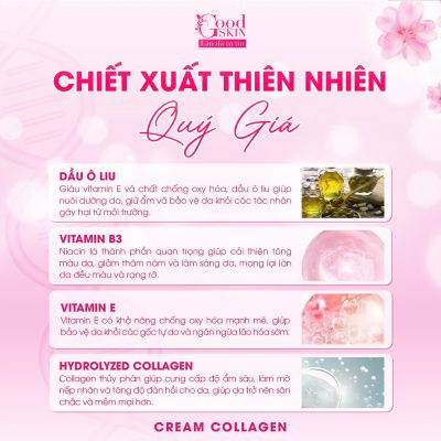 Cream Collagen - Bí Quyết Cho Làn Da Mịn Màng và Săn Chắc