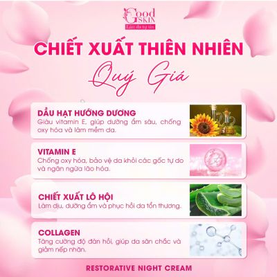 Sản Phẩm Kem Dưỡng Ban Đêm RESTORATIVE NIGHT CREAM 